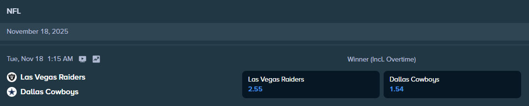 raiders vs cowboys nfl match betting odds from stake.com